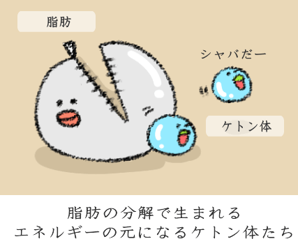 効果と副作用のtwitterイラスト検索結果