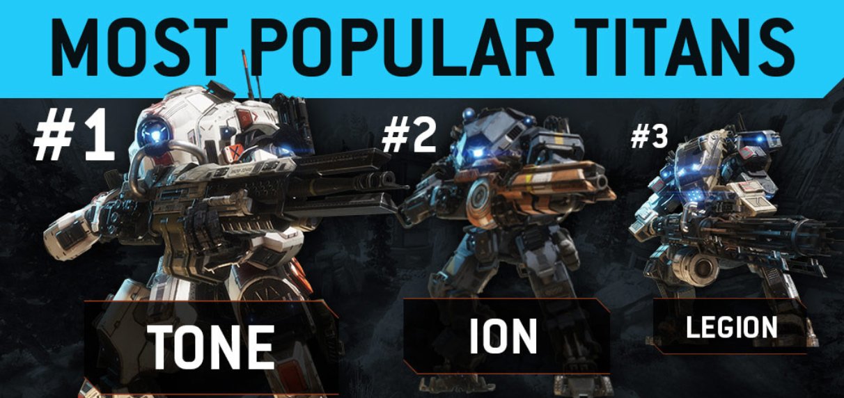 Titanfall on X: Just how many Titans have been dropped in #Titanfall2?    / X