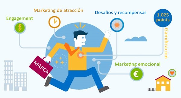 AlbertoAlcocer's tweet photo. #Gamificación. 11 consejos para conseguir más engagement con tu marca - https://t.co/HknyKjEnwl  #communitymanager  #redessociales https://t.co/gwH3hIcGGT