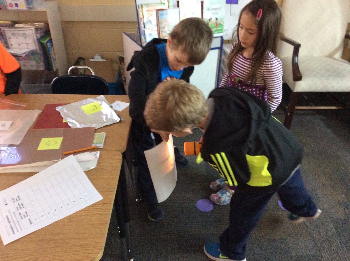 MrsCappelenKCSD's tweet image. Investigating how light travels with #TCIscience!