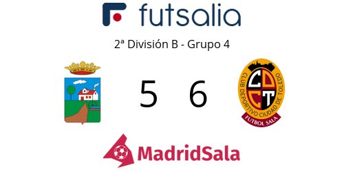 2BFutsal4's tweet photo. 2ª B - Grupo 4: Derrota como local del @cdmejoradafs frente al @Ciudaddetoledof https://t.co/W4H8oH0Cw1 https://t.co/1CPtWLaMeR
