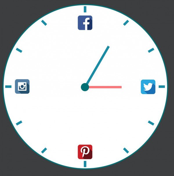 Tweak Social Media Scheduling Times For Higher Engagement - DickyBird dickybird.co/uncategorized/…