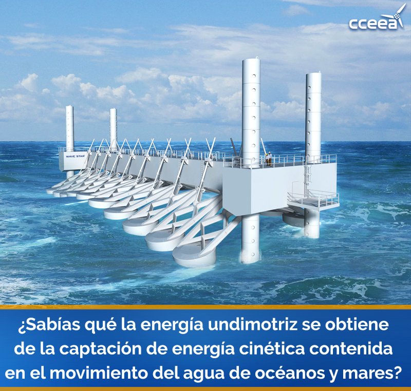 CCEEA's tweet photo. ¿Saben cómo funciona la energía undimotriz? #SiempreUsotwitterPorque les podemos compartir estos datos https://t.co/wdkCJi71xk