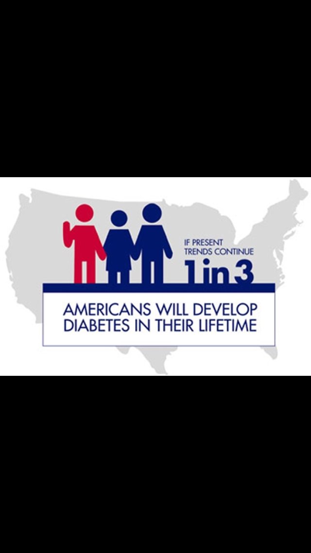 Grandamchic's tweet image. Did you know 1 in 3 will develop diabetes? 
#plexuscanhelp
#plexusworks 
#helpsaveafriend