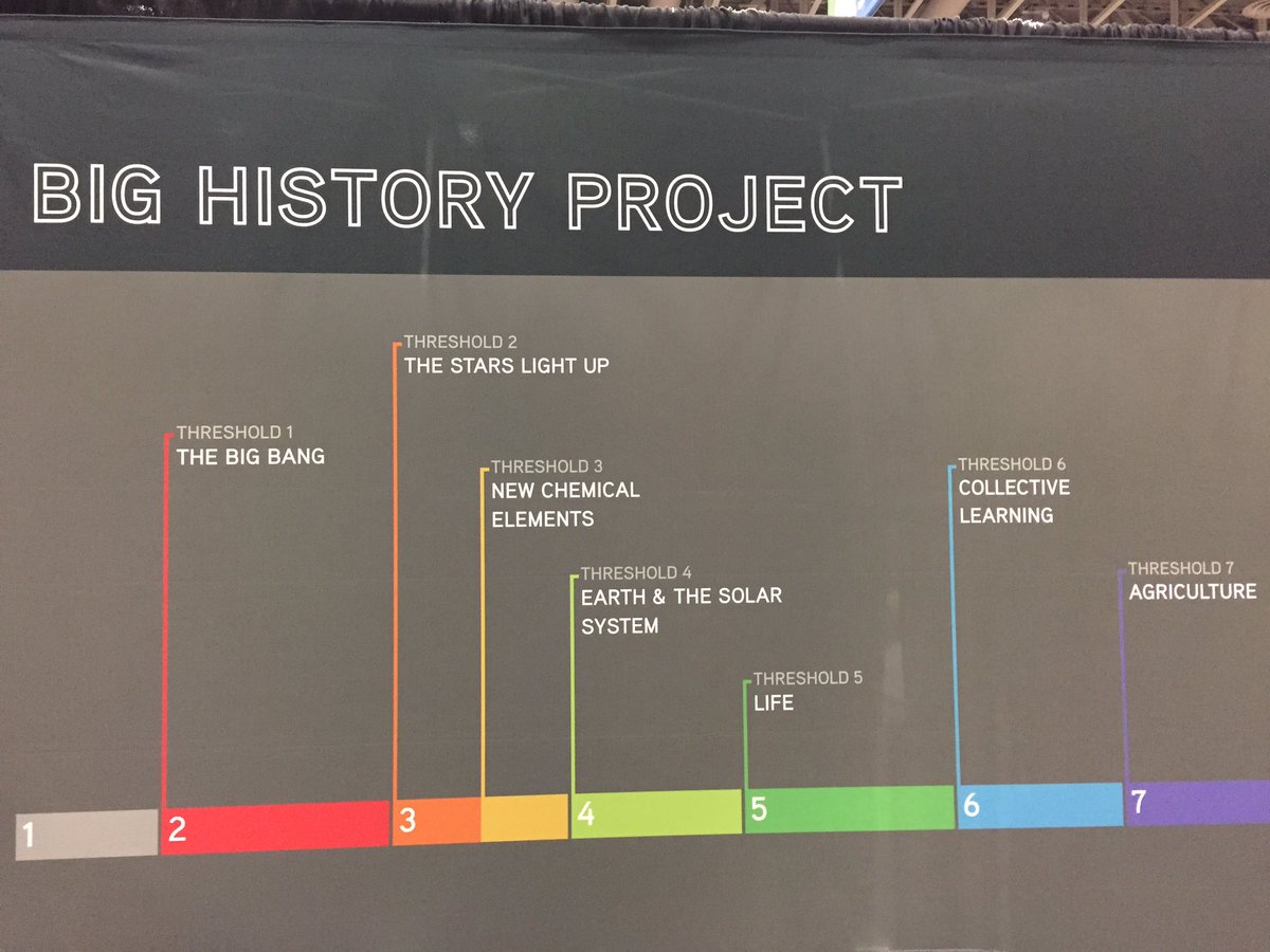 Come stop by booth 225 #NCSS16 to learn about @BigHistoryPro!