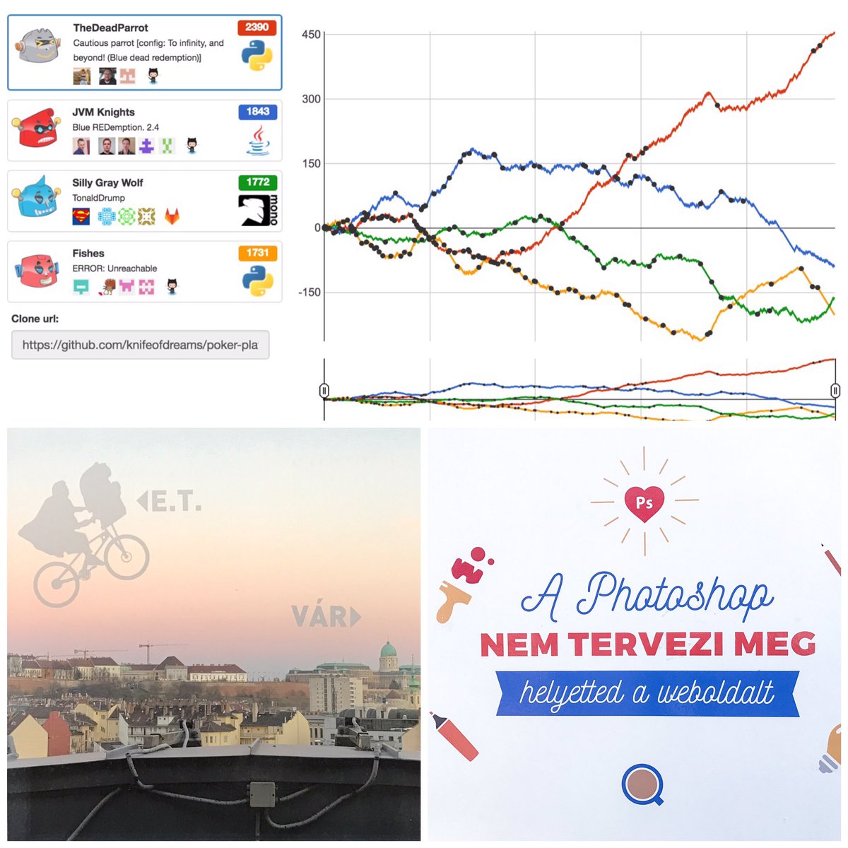 Winning today's <a href="/LeanPoker/">Lean Poker</a> event with TheDeadParrot team at <a href="/shiwaforce/">Shiwaforce</a> 's office in Budapest🏅