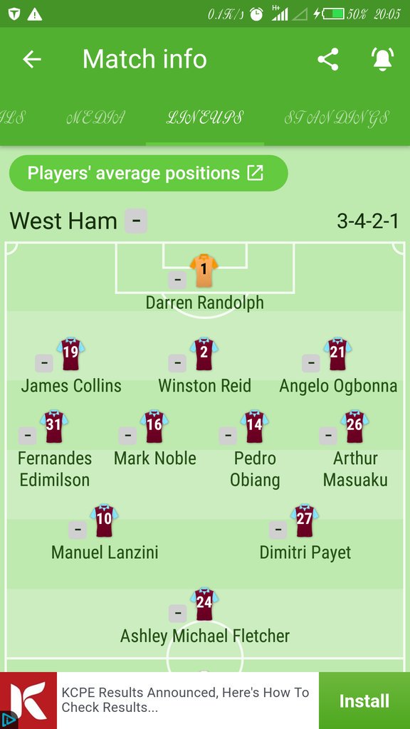 pkmwadzidze's tweet photo. Lines ups za game ya Arsenal vs West Ham @lmmwasi @silvanmwaikwasi @KibaiNjoroge @scot_elias https://t.co/DUphIB2QP3