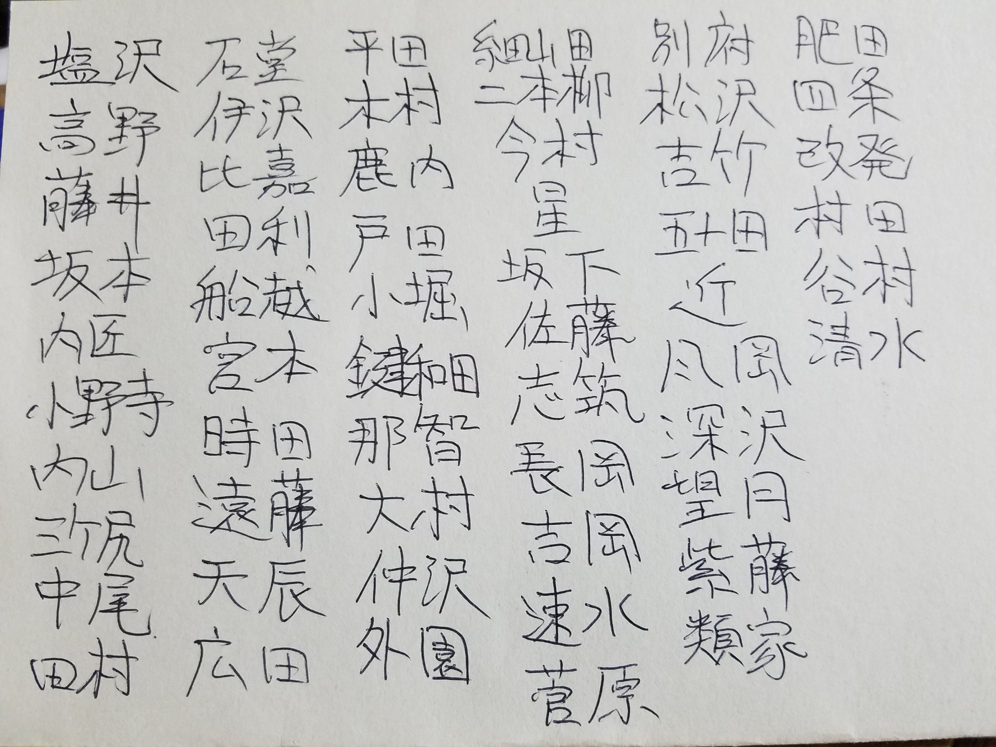 苗字を語る Twitter