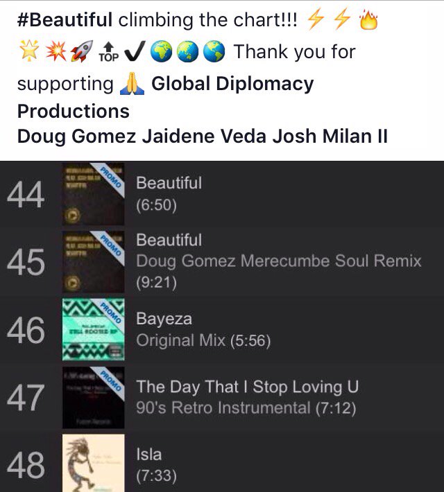 Global Diplomacy tweet media