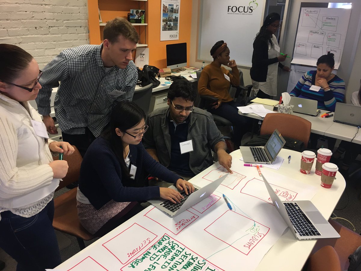 Amorg04's tweet image. Creating data schemas with our data wizards! #FOCUSDCDataSeries #coffeeIV