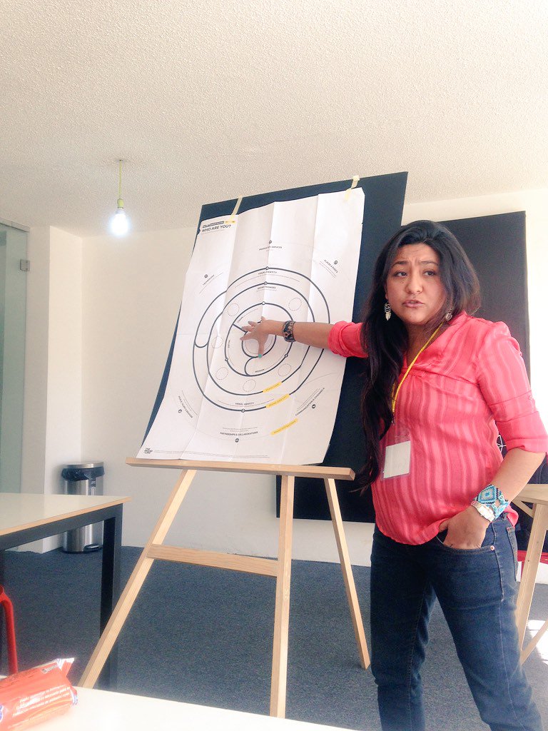 SoleneAymon's tweet photo. 'How can Brand thinking canvas can help reinforce social enterprises'   #SenseCampMX https://t.co/XKoX0XmToQ