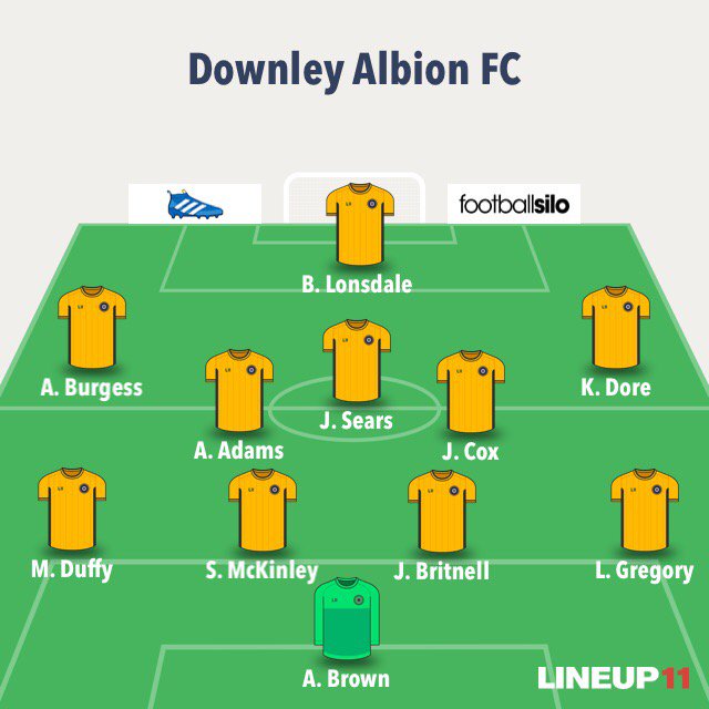 DownleyAlbionFC's tweet image. Today's starting line #4PointsClear #Unbeaten #7WinsFrom7Games#lineup11