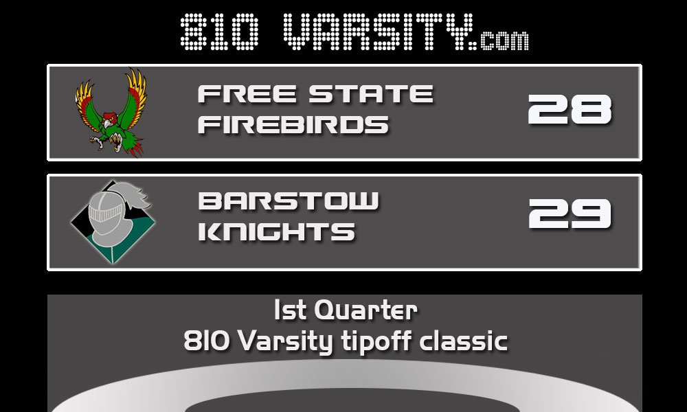 810 Varsity tweet media