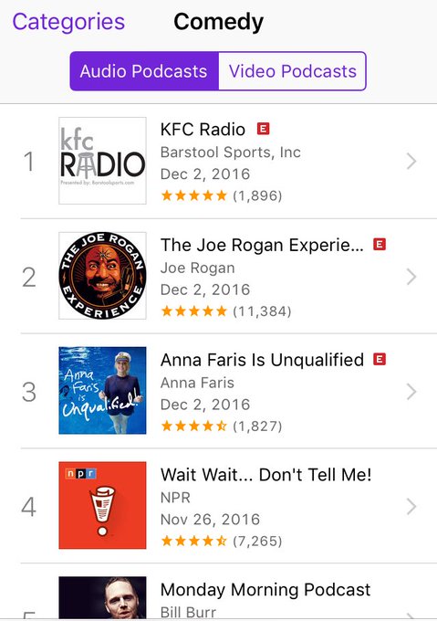 I'm on the number 1 podcast on iTunes, NBD. https://t.co/dRApZoGILB