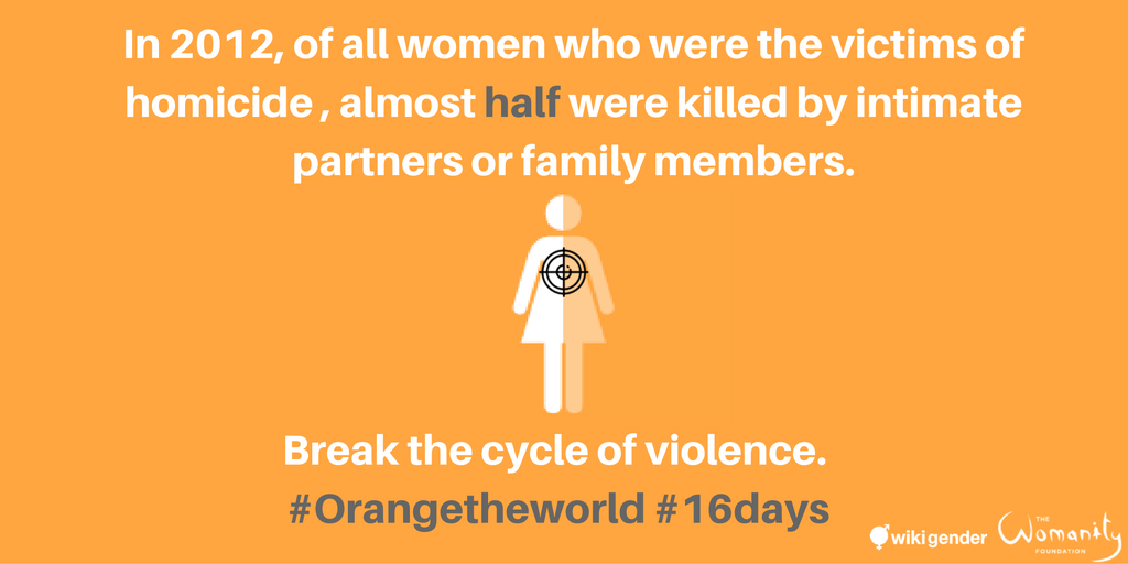 Here's how you can participate in #16DaysofActivism against gender-based violence ow.ly/puKm306JIFY #OrangetheWorld