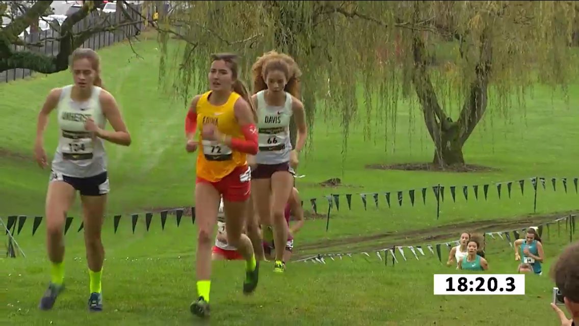 Edina Track & Field Twitter