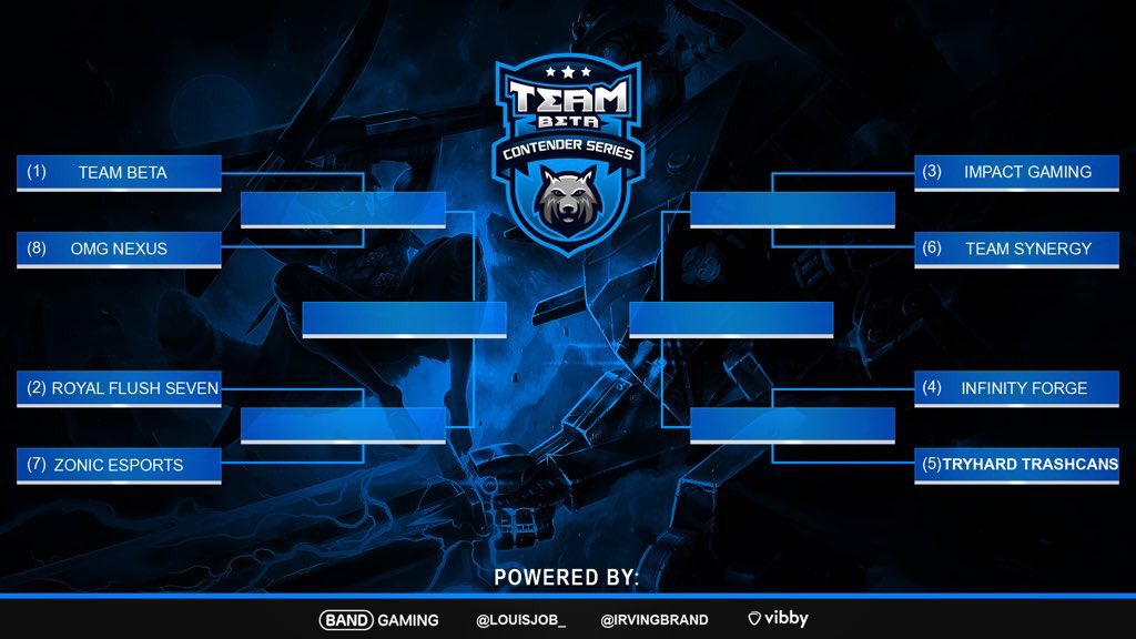 zonicesports's tweet photo. #ZonicVG take on @RoyalFlushSeven in the first round of @TeamBetaContenderSeries #SupportZonic #ZonicWin https://t.co/qwBjaI8xyU