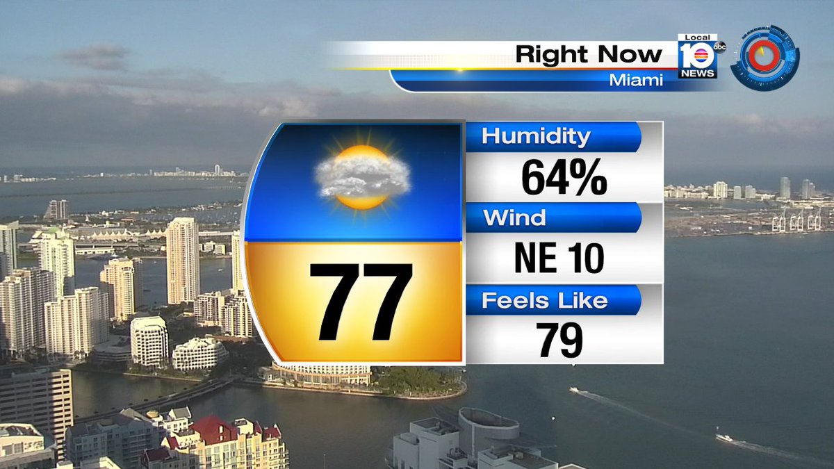 Nice Saturday evening on the way!  77 out right now, @TrentAricTV has your forecast at 5, 6 and 11pm https://t.co/d1WBmw291C