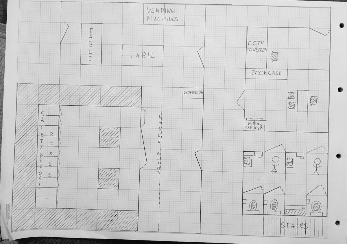 I've been drawing another map. This one for the #D20FutureShow Guest Star mini season @JustMooseThingz <a href="/elGingenious/">Adam Hutton</a> <a href="/alex_w_owen/">Alex</a>
