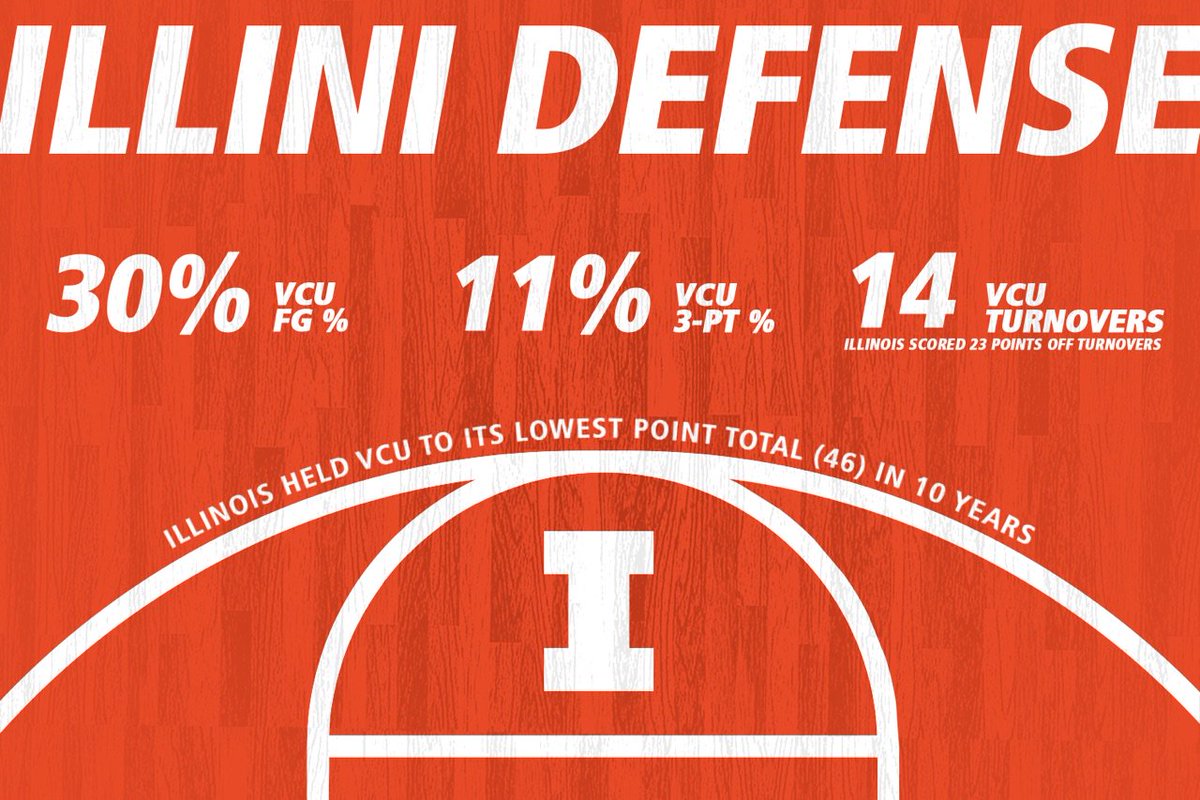 Illini Basketball (IlliniMBB) Twitter