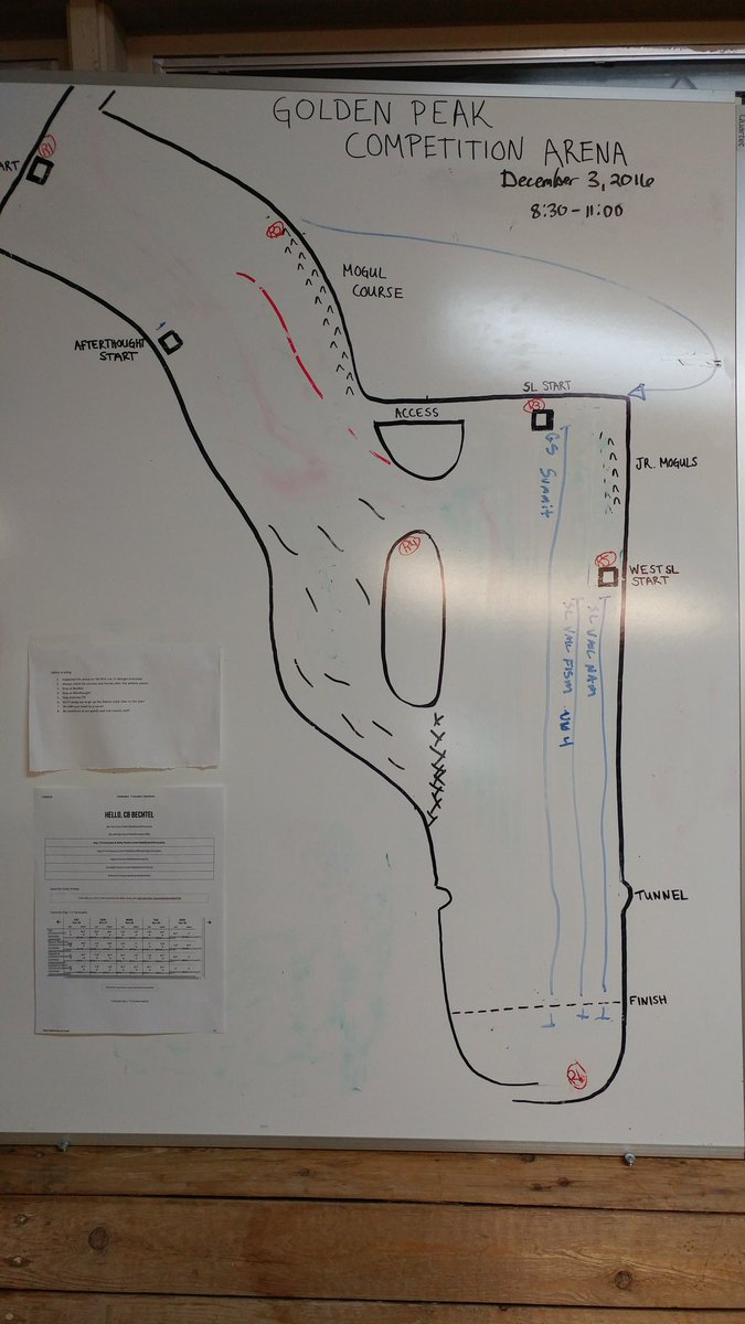 December 4, 2016 8:30 lane assignments