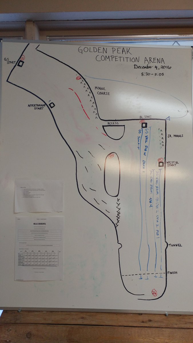 December 4, 2016 8:30 lane assignments
