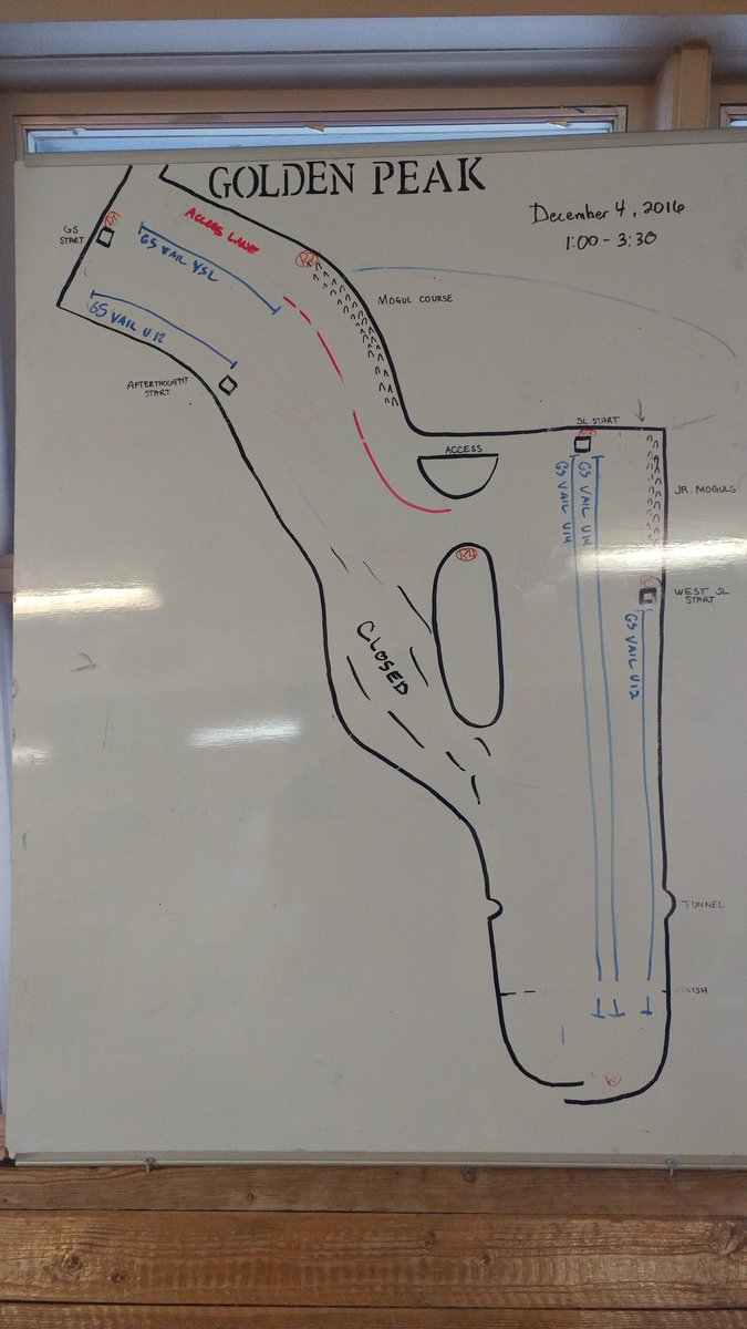 December 4, 2016 1:00 lane assignments
