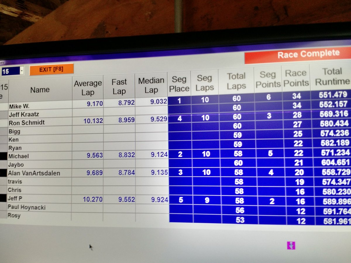 SmokeyHughes's tweet image. #fray #bluetable