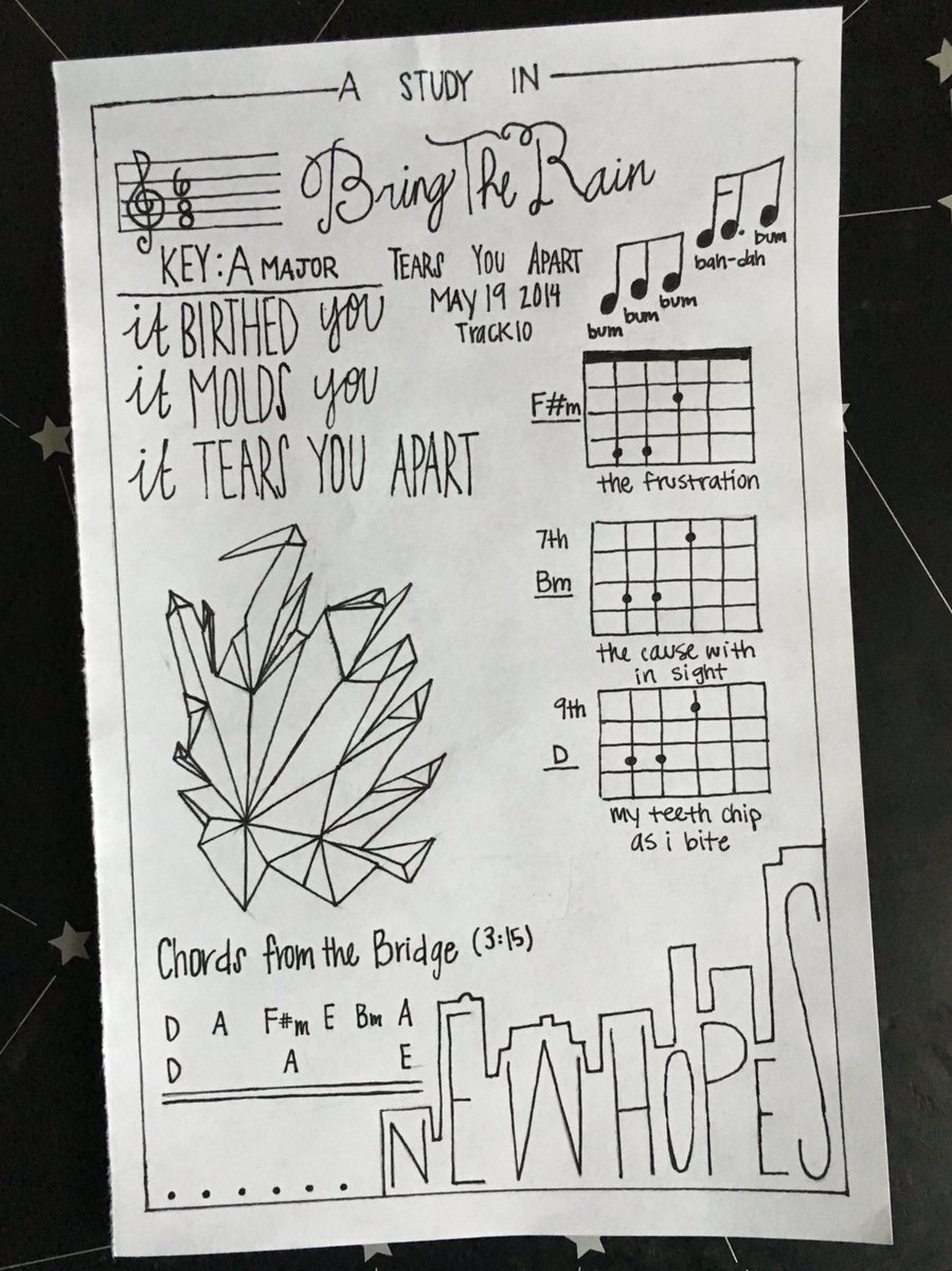 garfieldology's tweet photo. a study in bring the rain https://t.co/rfHCPqzbUZ