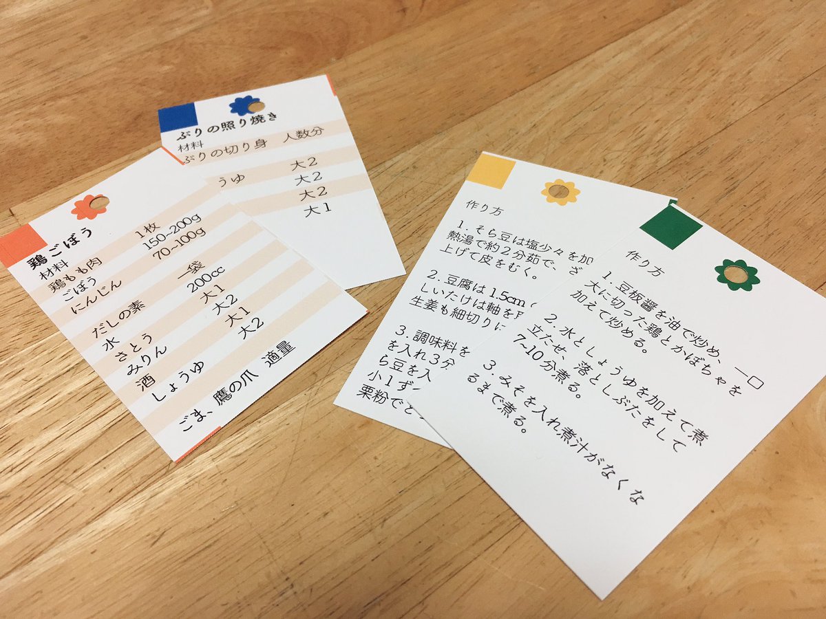 深谷 Twitterren やっと やっと お料理ファイルができた 今まで母親が書き溜めたレシピやクックパッドで美味しかったレシピなどのメモを元に テキスト化して名刺用紙に印刷しました 名刺用のファイルに入れて収納 使うときはキッチンのフックにかけて作りながら