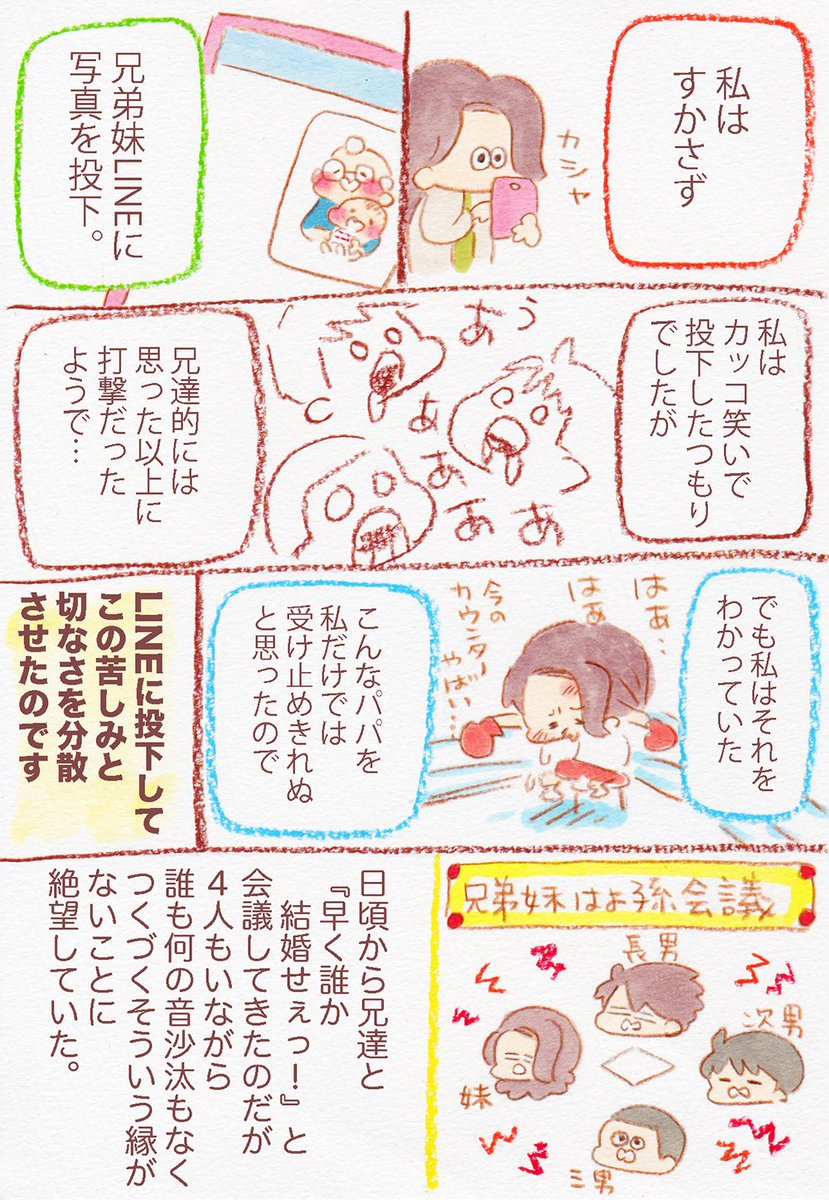 結婚ができるのなら、今すぐにでもしたい。 | mitty [pixiv] 婚活エッセイ描きました。先日実家に帰省した時の話です。続きあと3ページもあげます→2 