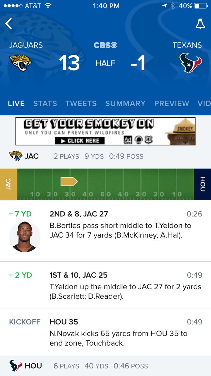 CavenderCorey's tweet image. @RotoPat no wonder they benched him. #negativepoints #cbs