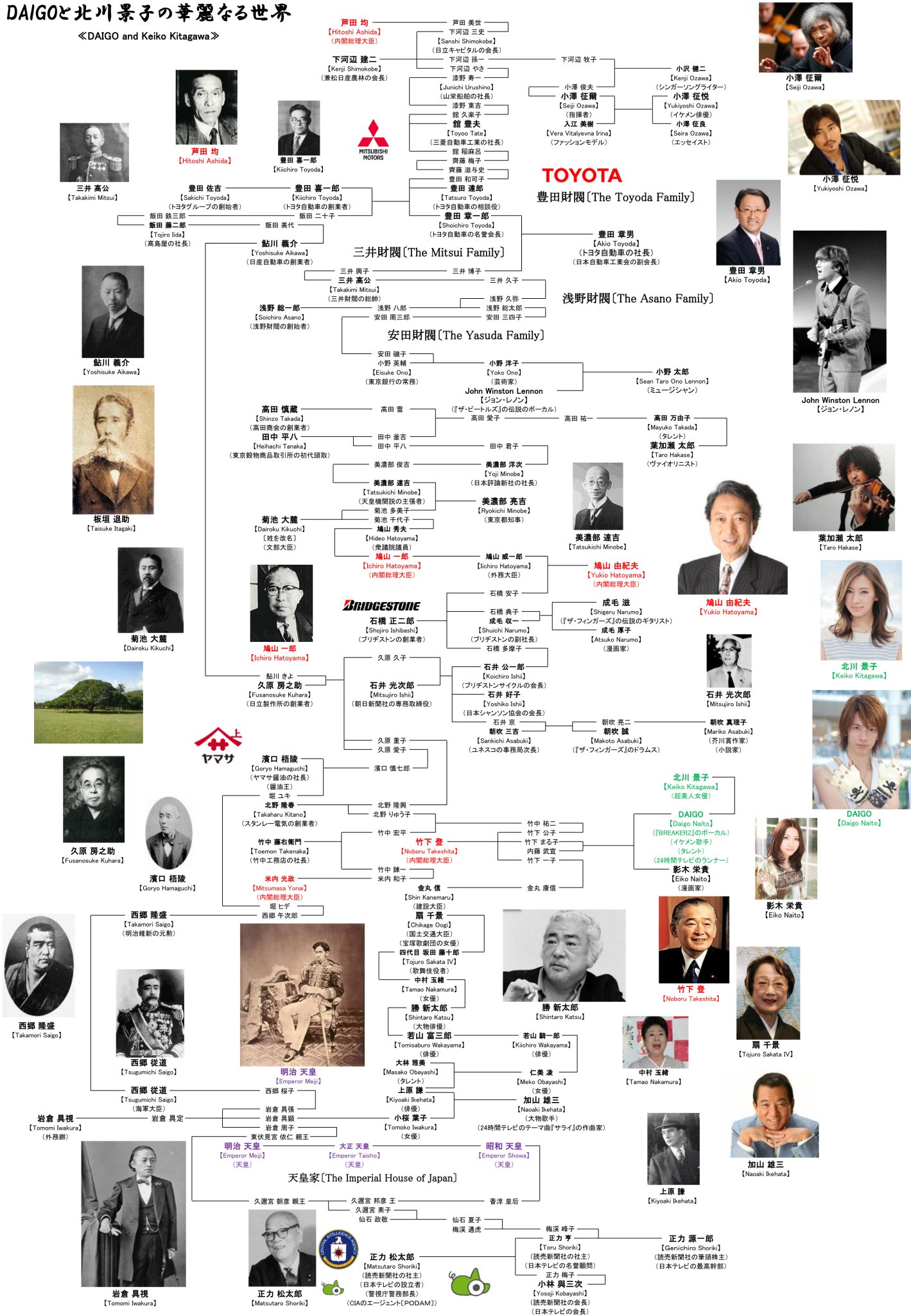 偽宇宙人バシャールとその仲間たち １ 自己啓発とカルト Occult To Christianity