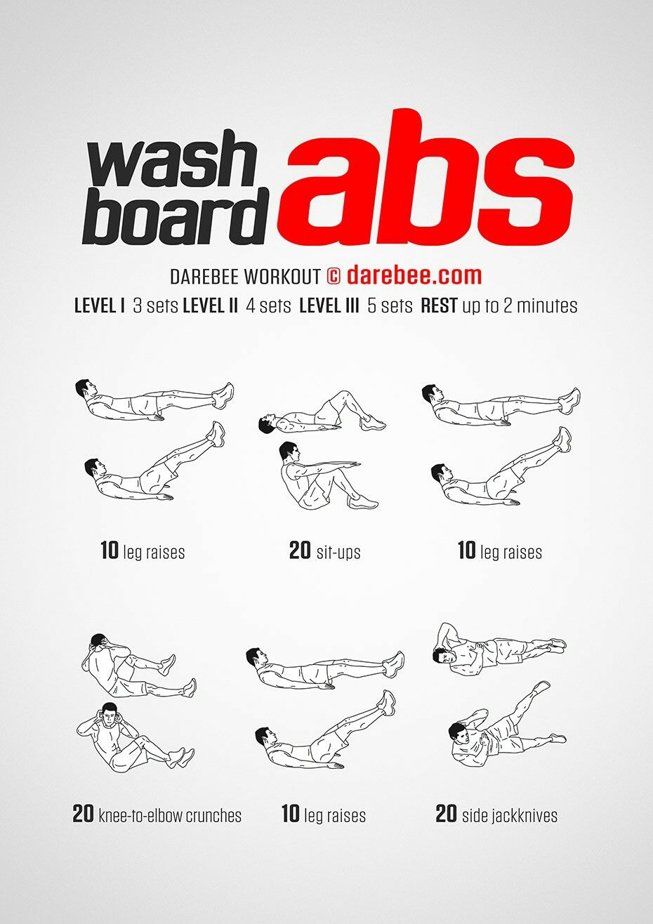 DAREBEE on X NEW Washboard Abs Workout https t QZHqE4zCcf darebee workout abs fitness https t JIEnz00qlY X
