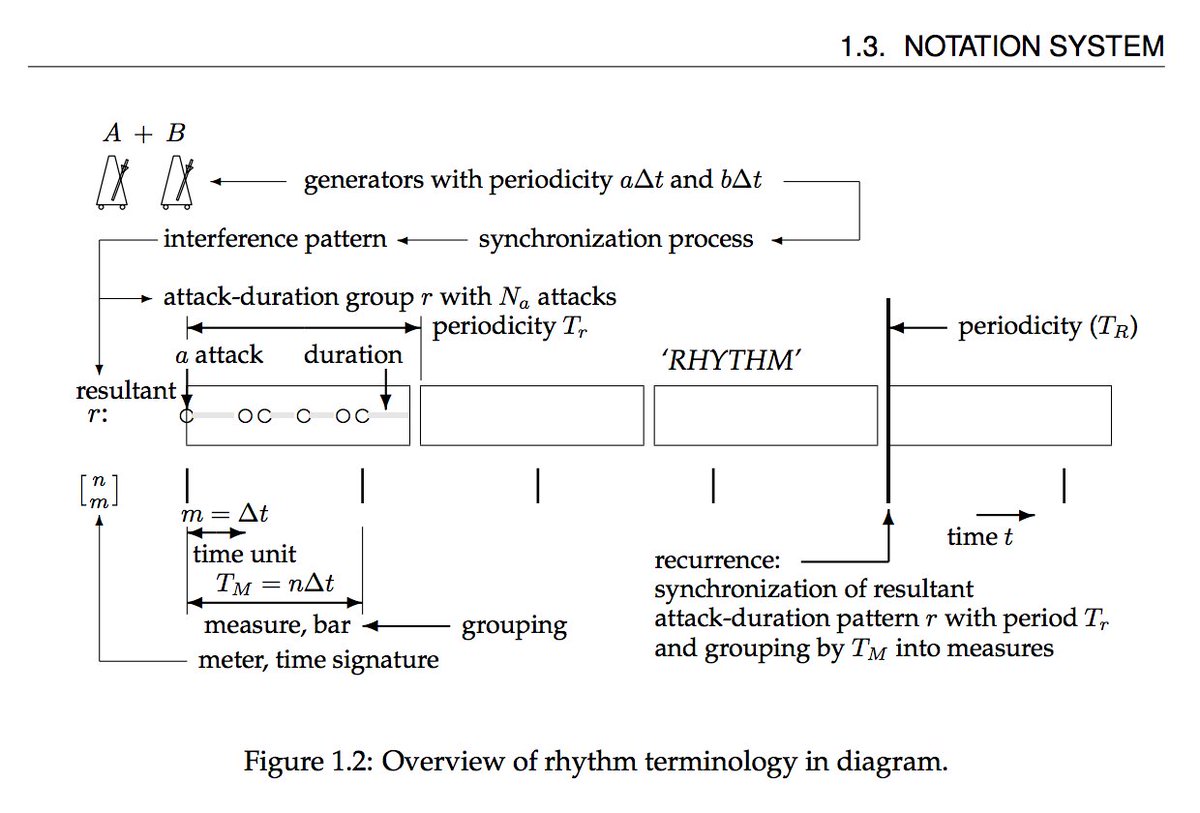 online engineers precision data pocket reference