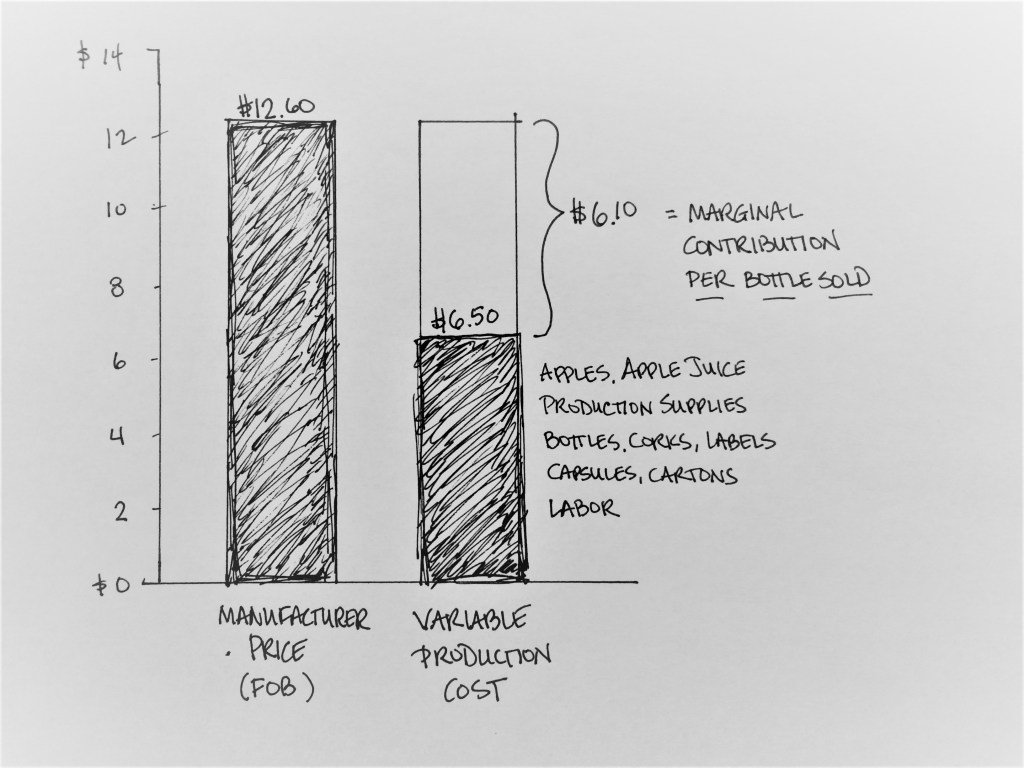 'Breaking Bad or Breaking Even'. The latest from Cidernomics cidernomics.com/2016/12/18/bre…