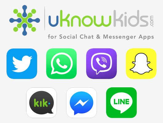 uKnow_com's tweet image. ATTN Parents: uKnowKids now monitors Snapchat, Kik, WhatsApp, Viber, Line, Twitter, FB Messenger, etc. Check it out!
uknowkids.com/social-chat-an…