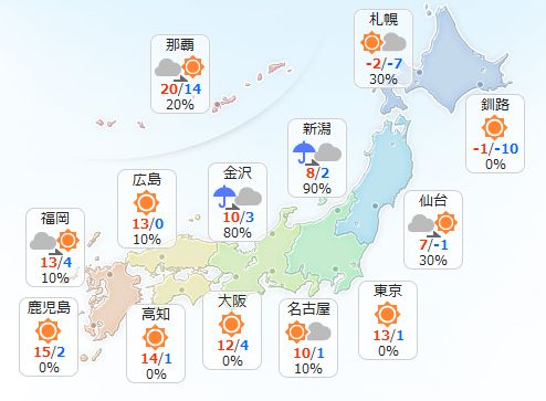 Yahoo 天気 災害 ヤフー天気 12月17日 土 北海道から北陸の日本海側は雪や雨で 雷が鳴ったり 吹雪く所がありますが 夕方以降はやむでしょう 太平洋側の各地と中国や四国 九州は大体晴れそうです