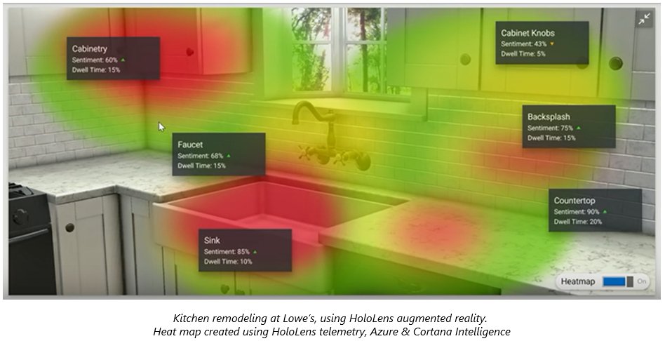 josephsirosh's tweet image. How to add realtime #analytics to #HoloLens apps w #Azure, #CortanaIntelligence: aka.ms/nqak7s #IoT @MicrosoftIoT @HoloLens @Lowes