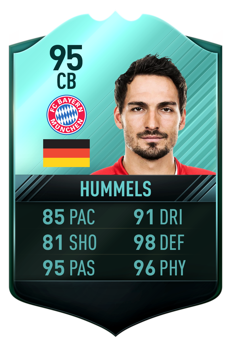 EASPORTSFC's tweet photo. Sorry we were a bit SLOW to respond, wanted to wait until the big day arrived. Happy Birthday @matshummels! DM us so we can send your gift! https://t.co/I6JEdrcMFi