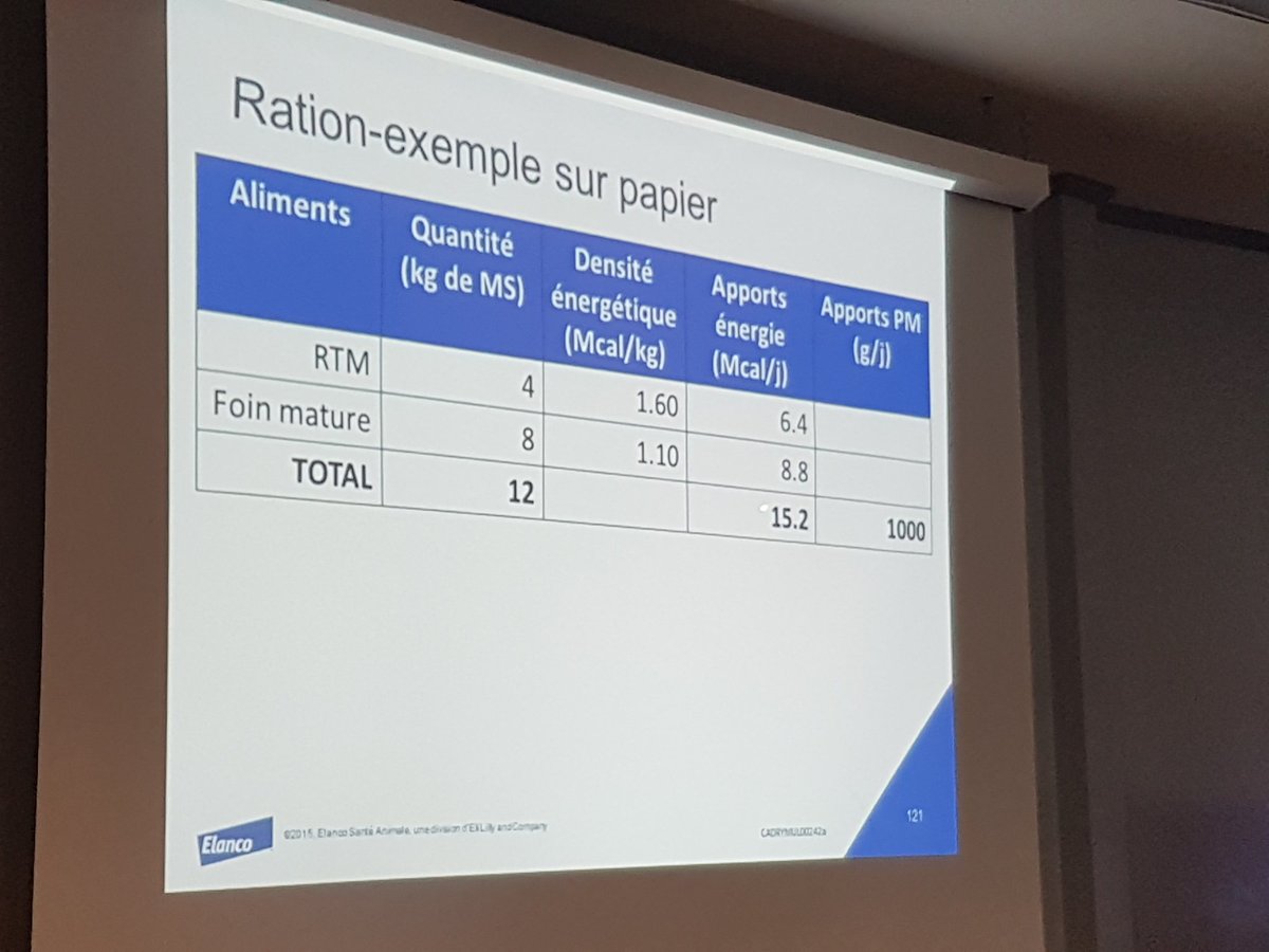 JustinRDMV's tweet photo. Carrier: exemple d'un cas qui ne suit pas les recommandations, pcq il y a une réalité.... #CSVVF https://t.co/vj9MN28D22