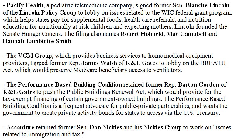 Today in PI - Former members Blanche Lincoln, James Walsh, Barton Gordon and Don Nickles register new clients. politi.co/2hsl0je