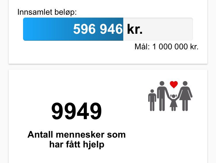 vikingaazteca's tweet image. Nøff is nøff. I år byttes marsipangris ut med støtte til @nerdegutt og @rødekors sitt arbeid for Syria. #nerdaid minaksjon.rodekors.no/mattilsyria/4-…
