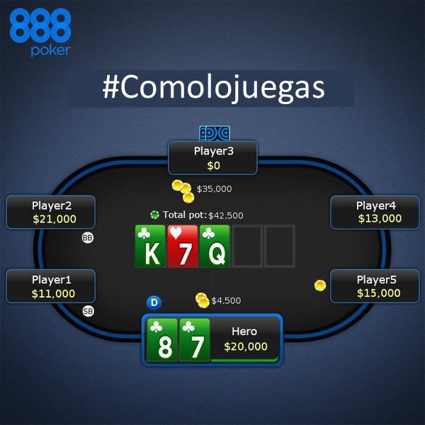 888pokerSpain's tweet photo. Tienes pareja y proyecto.....

Postflop: Villano c-bet a 1.500. Resubes a 4.500 y el Villano va ALL-IN. #Comolojuegas?

RT: CALL
♥️: FOLD https://t.co/na03MDlgVN