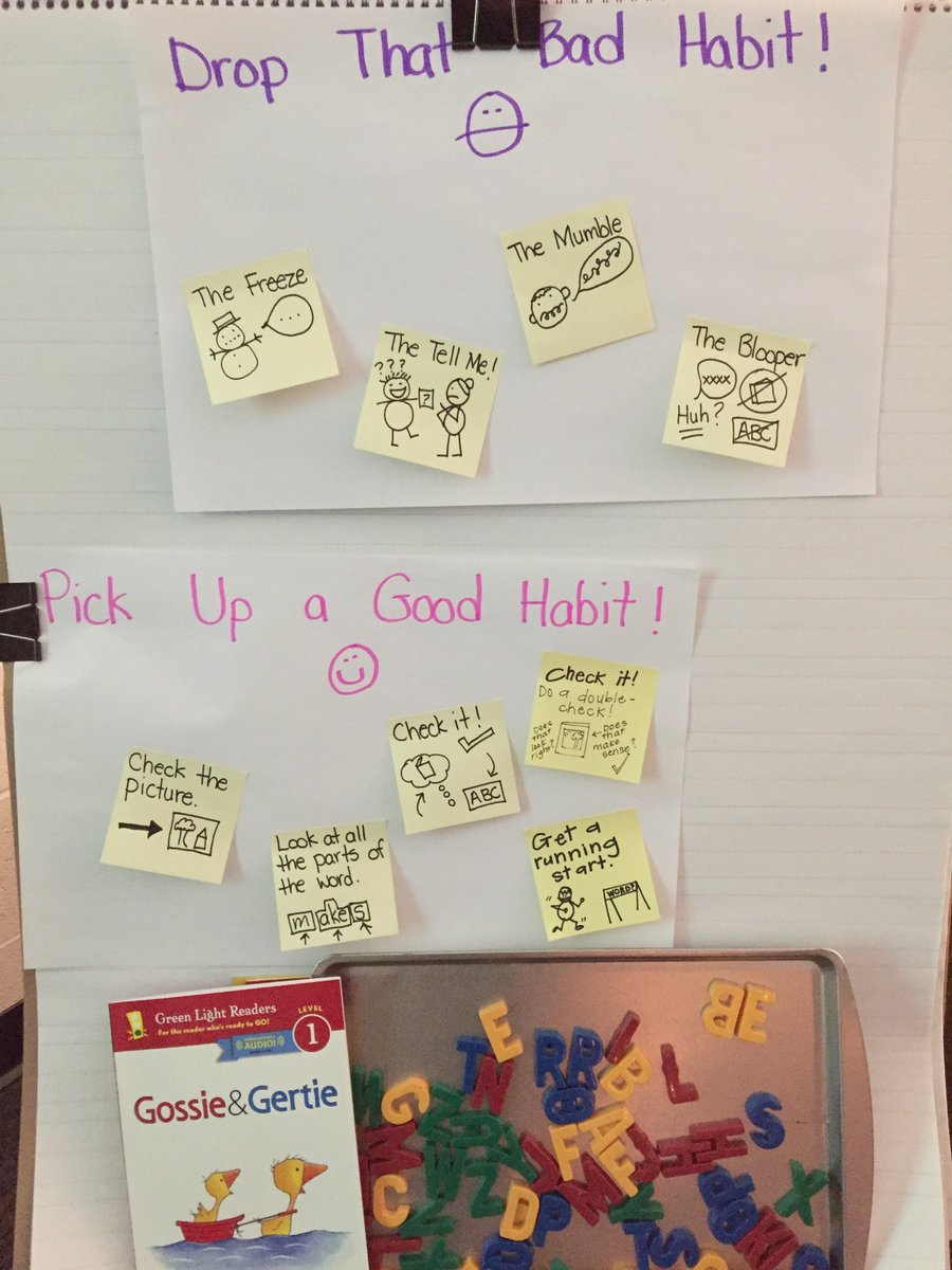 Lucy Calkins Anchor Chart Post Its