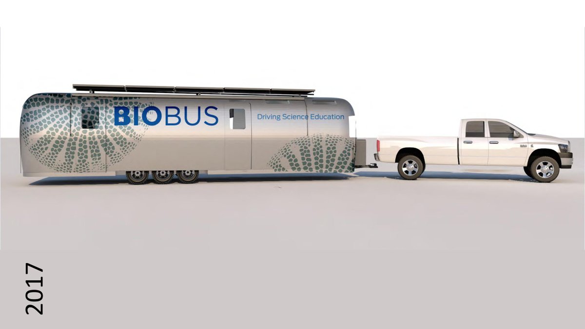 BioBus & BioBase (@BioBus) | Twitter