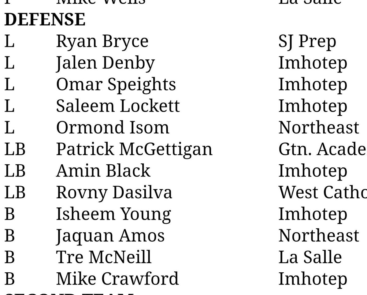 CoachKeitaC's tweet photo. #PAPLAYMAKERS 7V7 DEFENSIVEBACKS MADE 1ST TEAM ALLCITY!  #DBSDOITBETTER #SKILLSACADEMY  CONGRATULATIONS https://t.co/9tN0gBtgTq