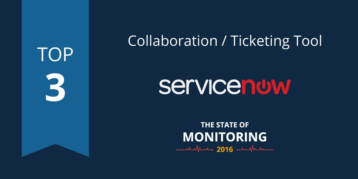 bigpanda's tweet photo. Did you know @servicenow was a Top 3 most popular ticketing tool in #StateOfMonitoring 16? Take this year's survey: https://t.co/tD16u2K3tE https://t.co/H00cdWsMVL