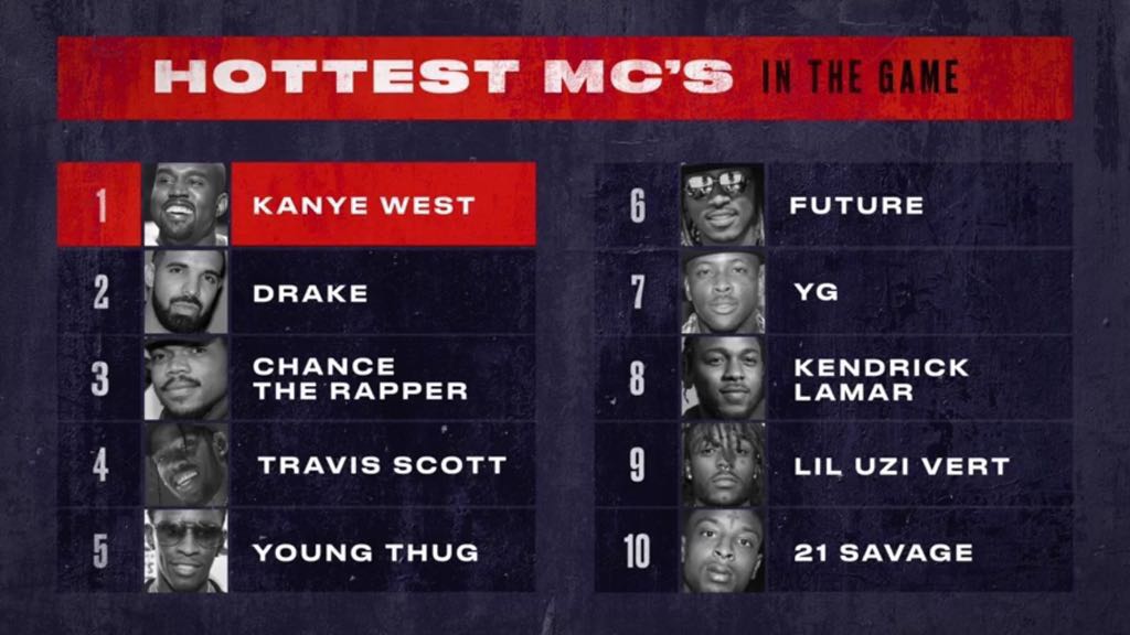 BullHunitProof's tweet image. did MTV get it right or nah? 🤔