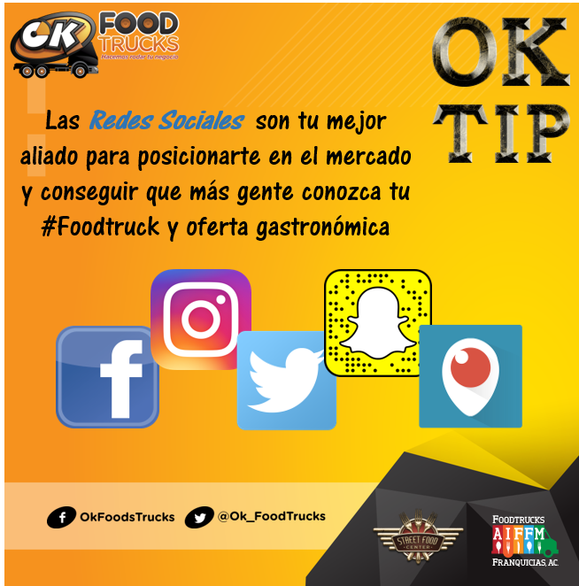 #OkTip Las #RedesSociales son la mejor herramienta para llegar a tus consumidores sin intermediarios.

#Tips #Sabado
